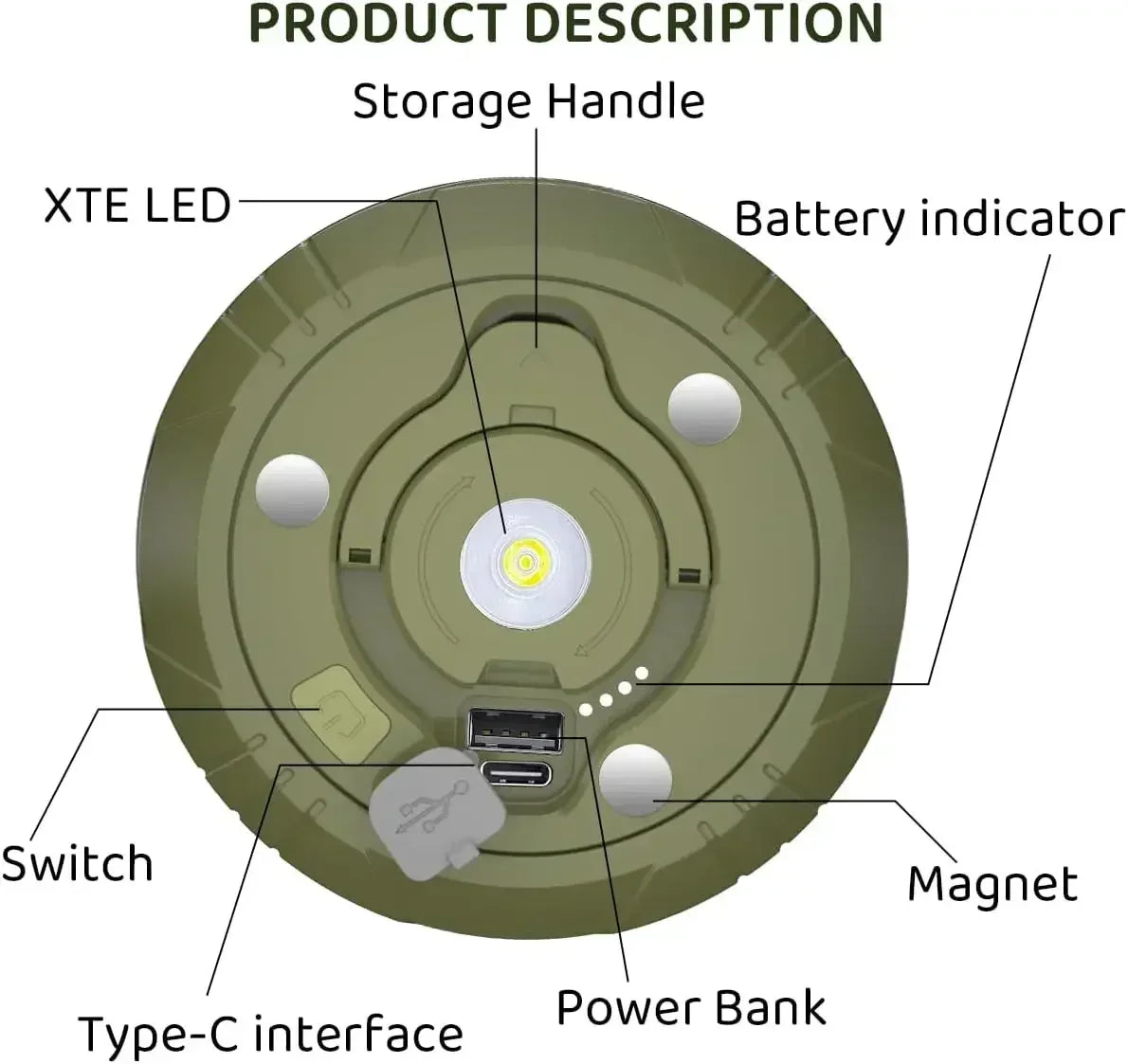 ModernHomeGadgets™ 3-in-1 Magnetic Camping Lamp with Power Bank & Garland Light