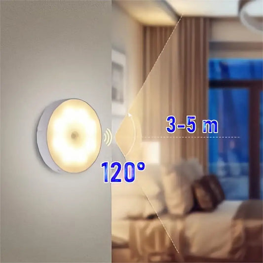 ModernHomeGadgets™ Smart Motion Sensor Lamp – Rechargeable, Magnetic & Portable