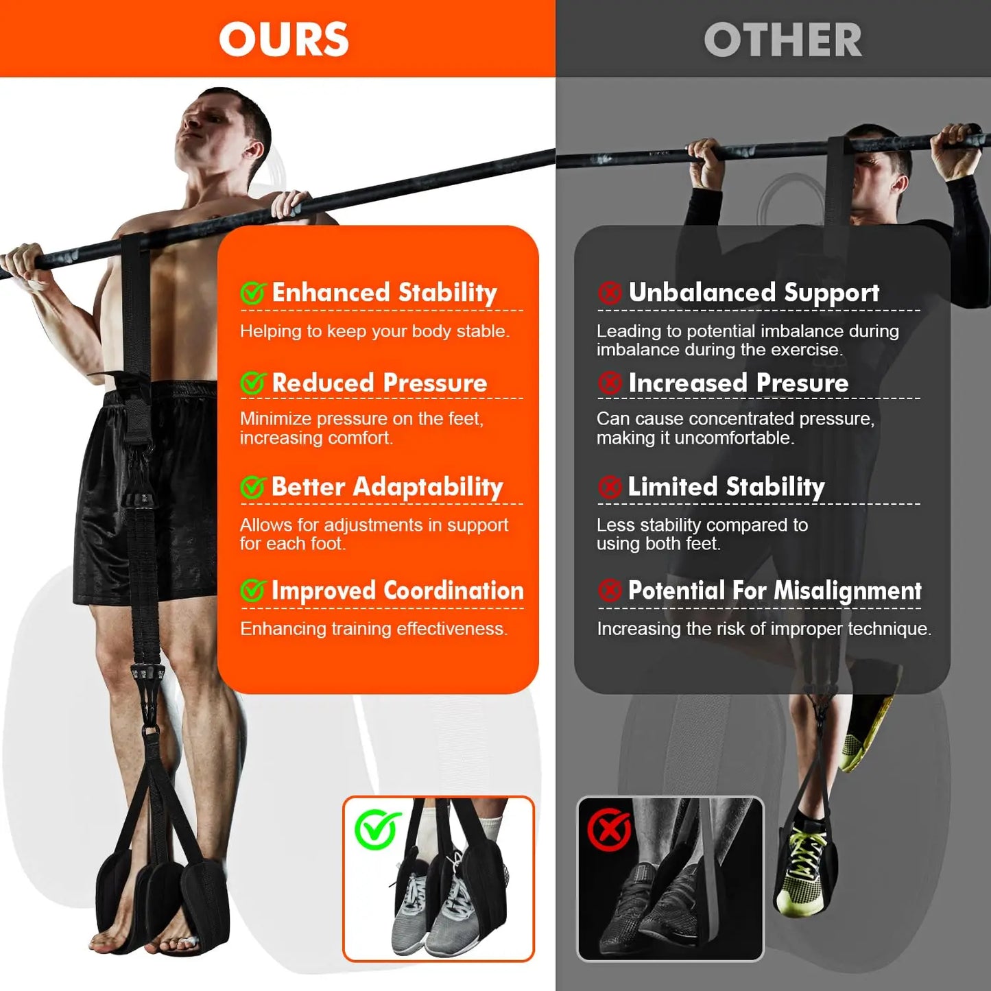 Adjustable Pull-Up Assistance Bands (Dual-Foot Cradle)