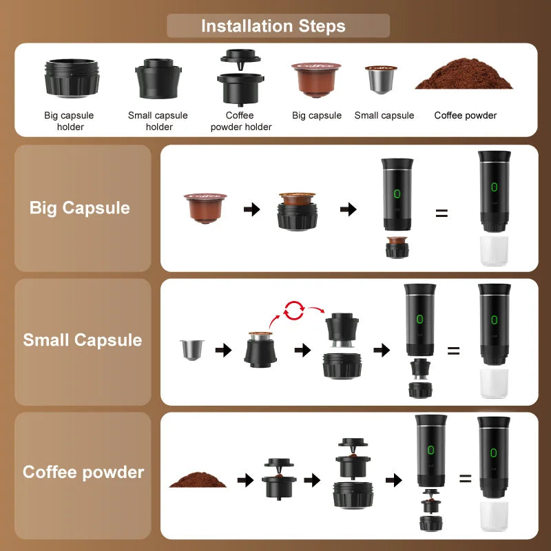 ModernHomeGadgets™ Portable Espresso Machine – 20 Bar Pressure, Type-C Rechargeable