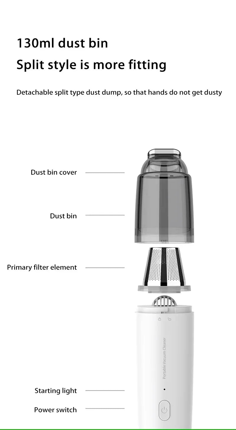 Xiaomi Car Vacuum Cleaner Wireless Portable Vacuum Cleaner Strong Suction Handheld Mini High Power Cleaner For Home