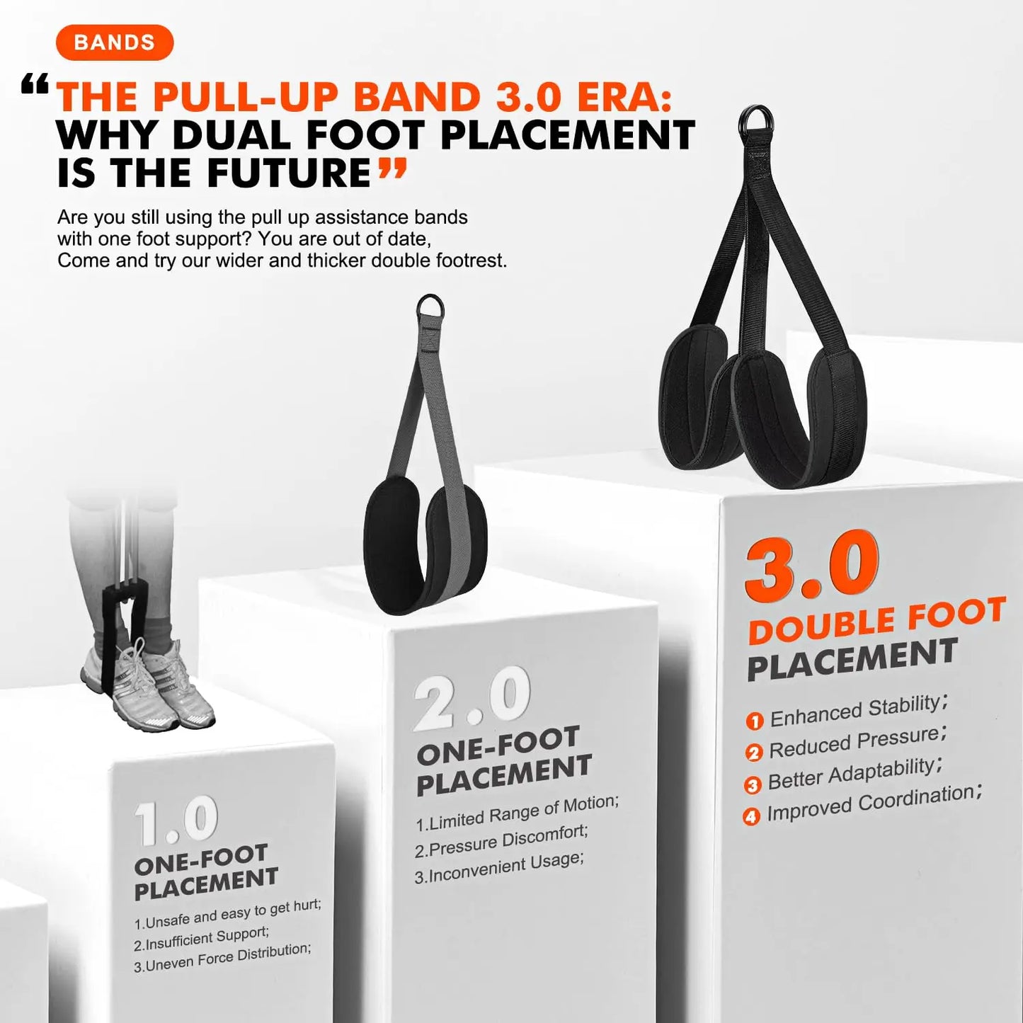Adjustable Pull-Up Assistance Bands (Dual-Foot Cradle)