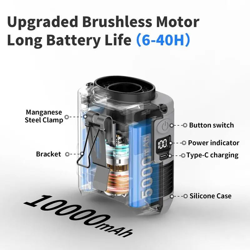 ModernHomeGadgets™ Belt Clip Fan with Power Bank &amp; LED Light – Hands-Free Cooling Anywhere