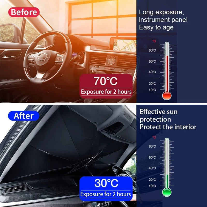 ModernHomeGadgets™ Car Windshield Umbrella Sunshade