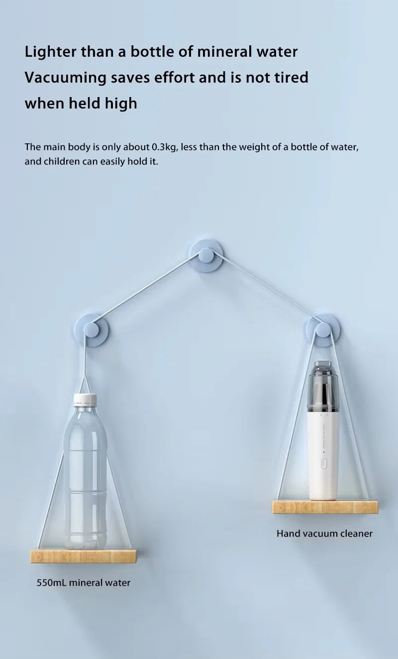 Xiaomi Car Vacuum Cleaner Wireless Portable Vacuum Cleaner Strong Suction Handheld Mini High Power Cleaner For Home