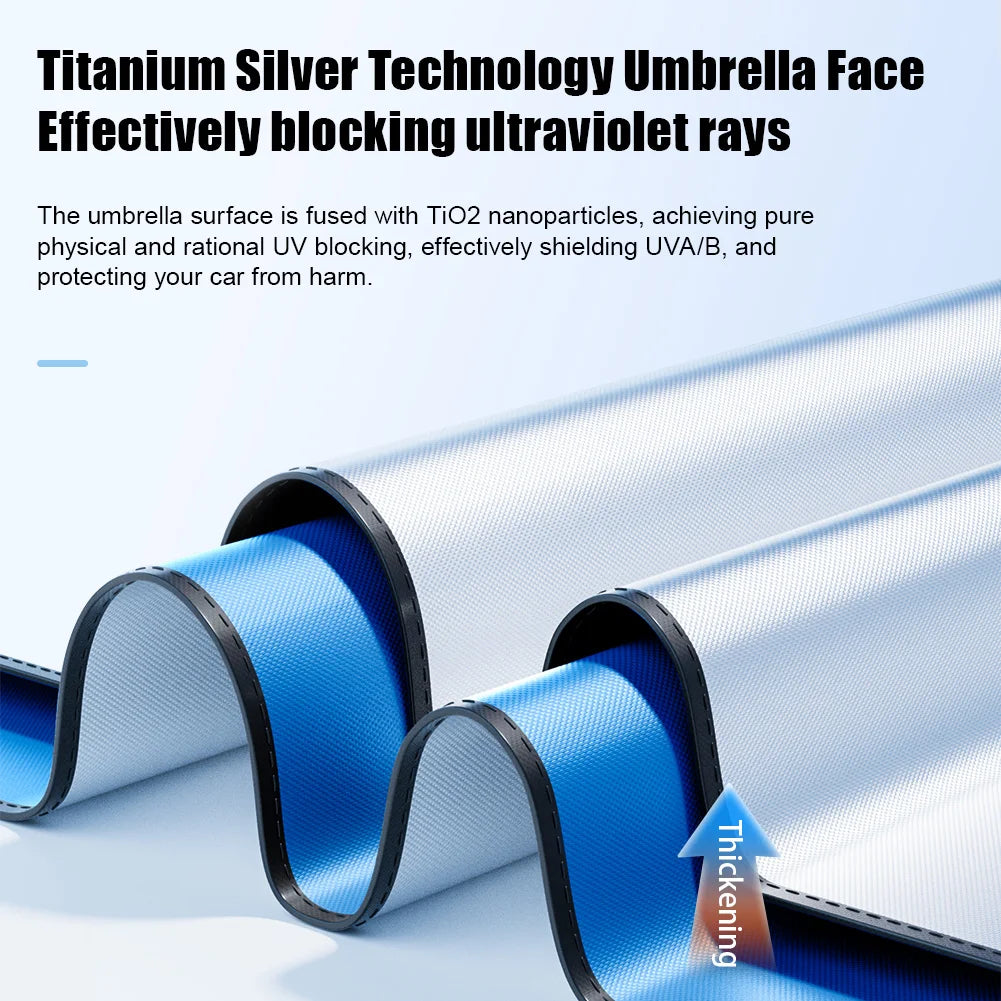 ModernHomeGadgets™ Car Windshield Umbrella Sunshade